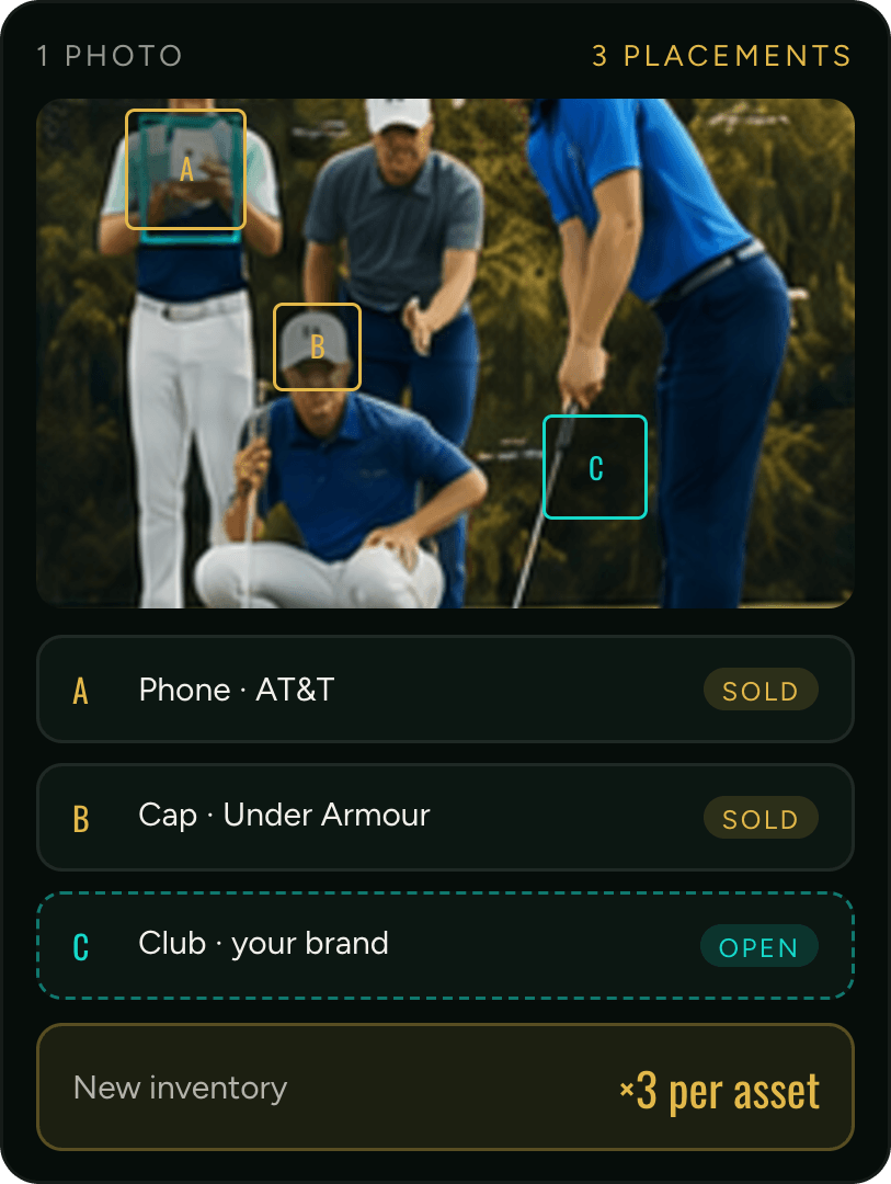 One photo split into three sponsor placements: two sold, one open.
